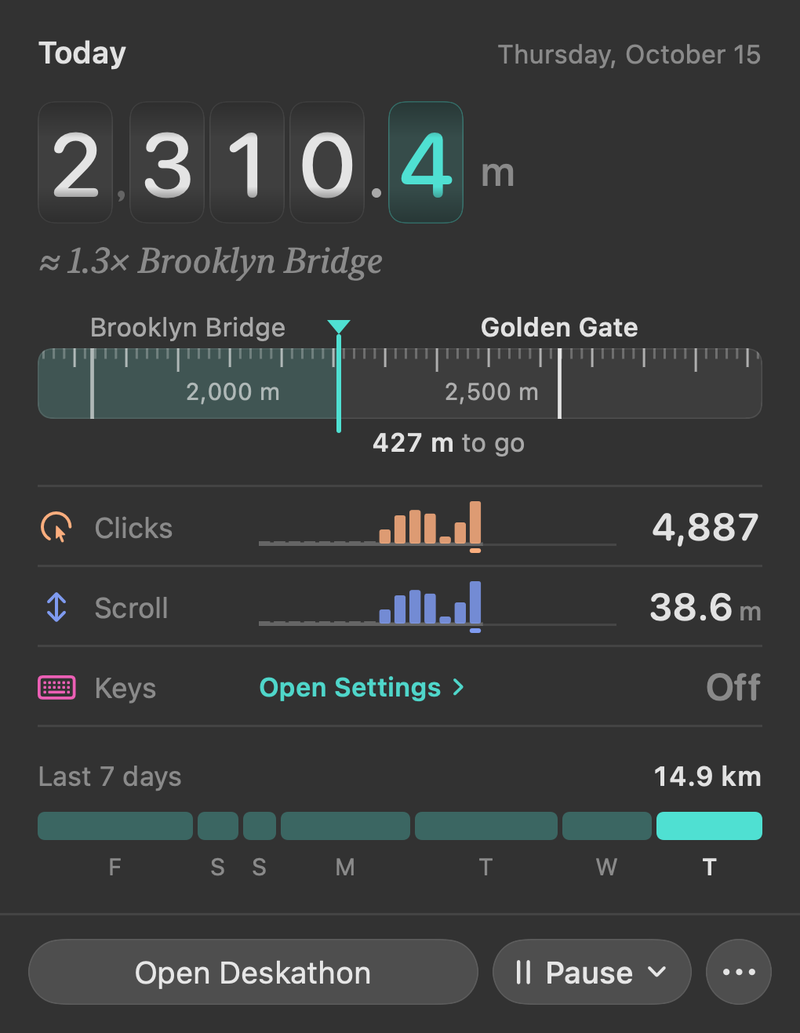 The panel with keyboard counting off: the Keys row says Off, with an Open Settings link, while Clicks shows 4,887 and Scroll 38.6 m.