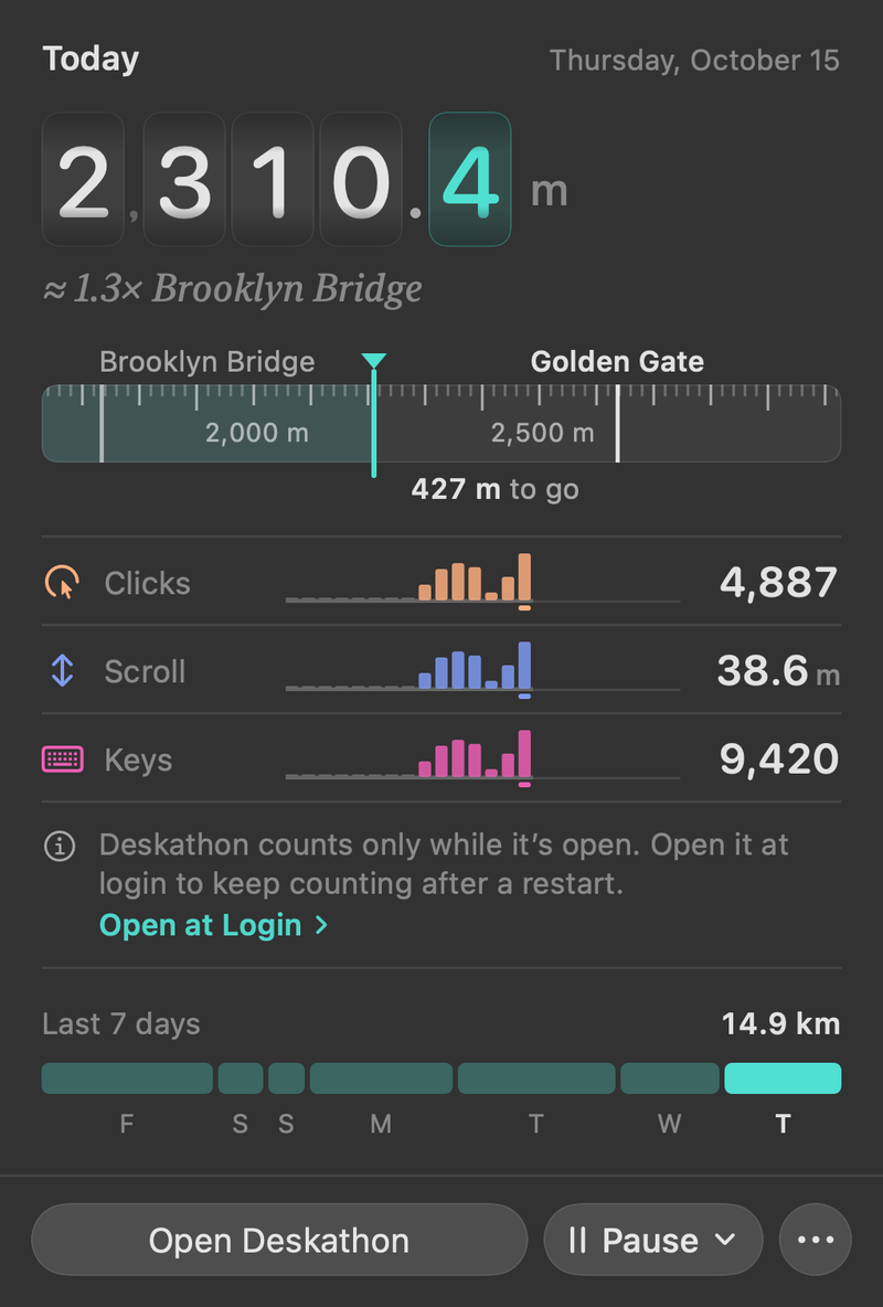 The panel with the login hint under the counters: Deskathon counts only while it’s open. Open it at login to keep counting after a restart., with an Open at Login link.