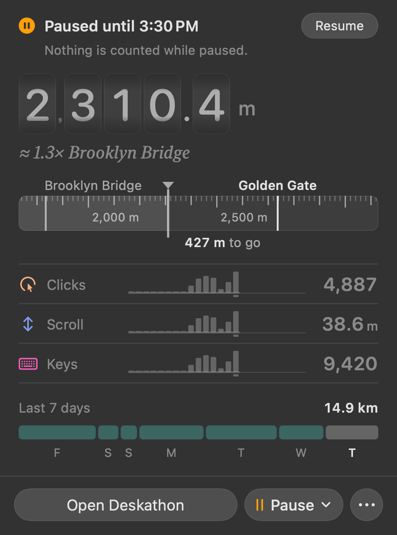 The panel while counting is paused: an orange Paused until 3:30 PM banner with a Resume button and the note Nothing is counted while paused., with the day’s numbers shown in gray.