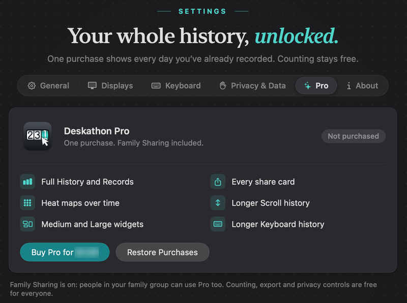 Settings, Pro, not purchased: Deskathon Pro, One purchase. Family Sharing included., the six Pro features, a Buy Pro button with the price blurred, Restore Purchases, and the Family Sharing note.